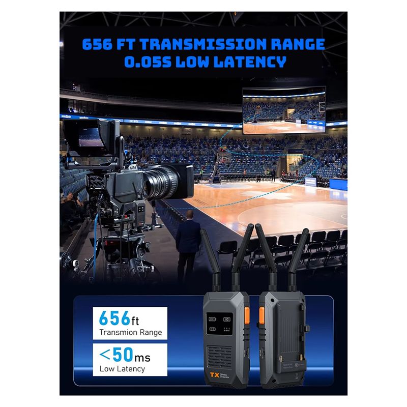 ABFN - Bezprzewodowy transceiv – Photography Videos recenzja i cena